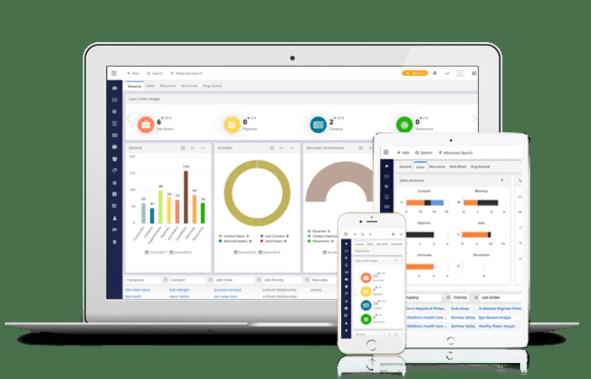 Interface RecruitBPM: fonctionnalités, prix, alternatives