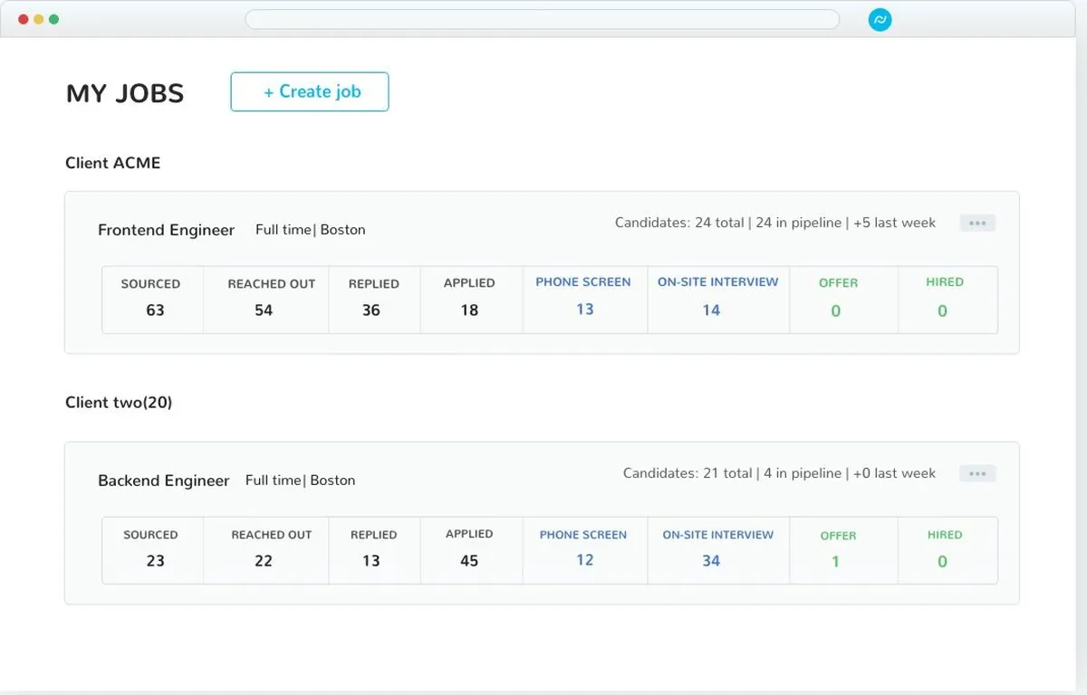 Notre avis sur Recruiterflow : un logiciel de recrutement à découvrir Notre avis sur Recruiterflow : un logiciel de recrutement à découvrir