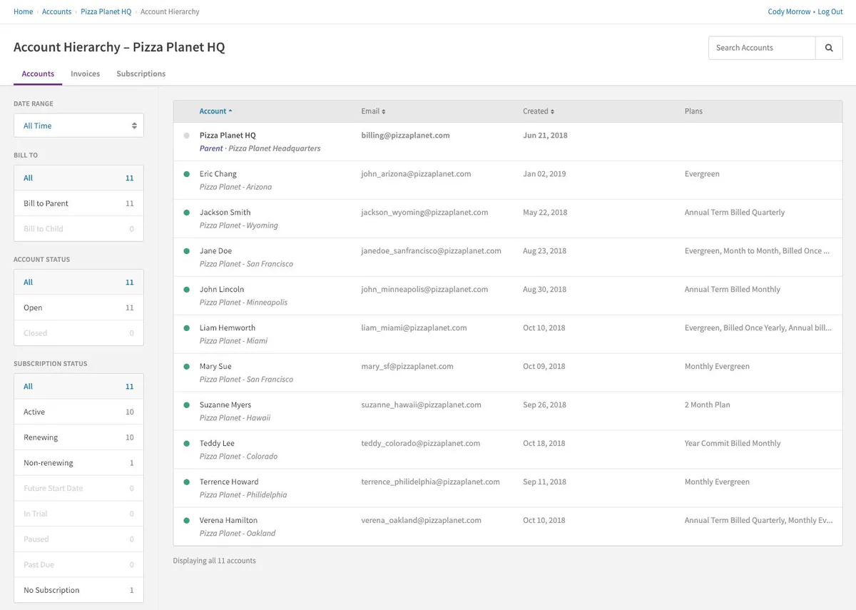 Notre avis sur Recurly : un logiciel de gestion des abonnements à découvrir
