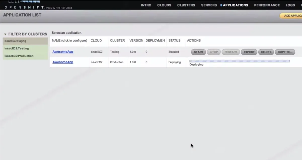 Interface Red Hat OpenShift: fonctionnalités, prix, alternatives Interface Red Hat OpenShift: fonctionnalités, prix, alternatives
