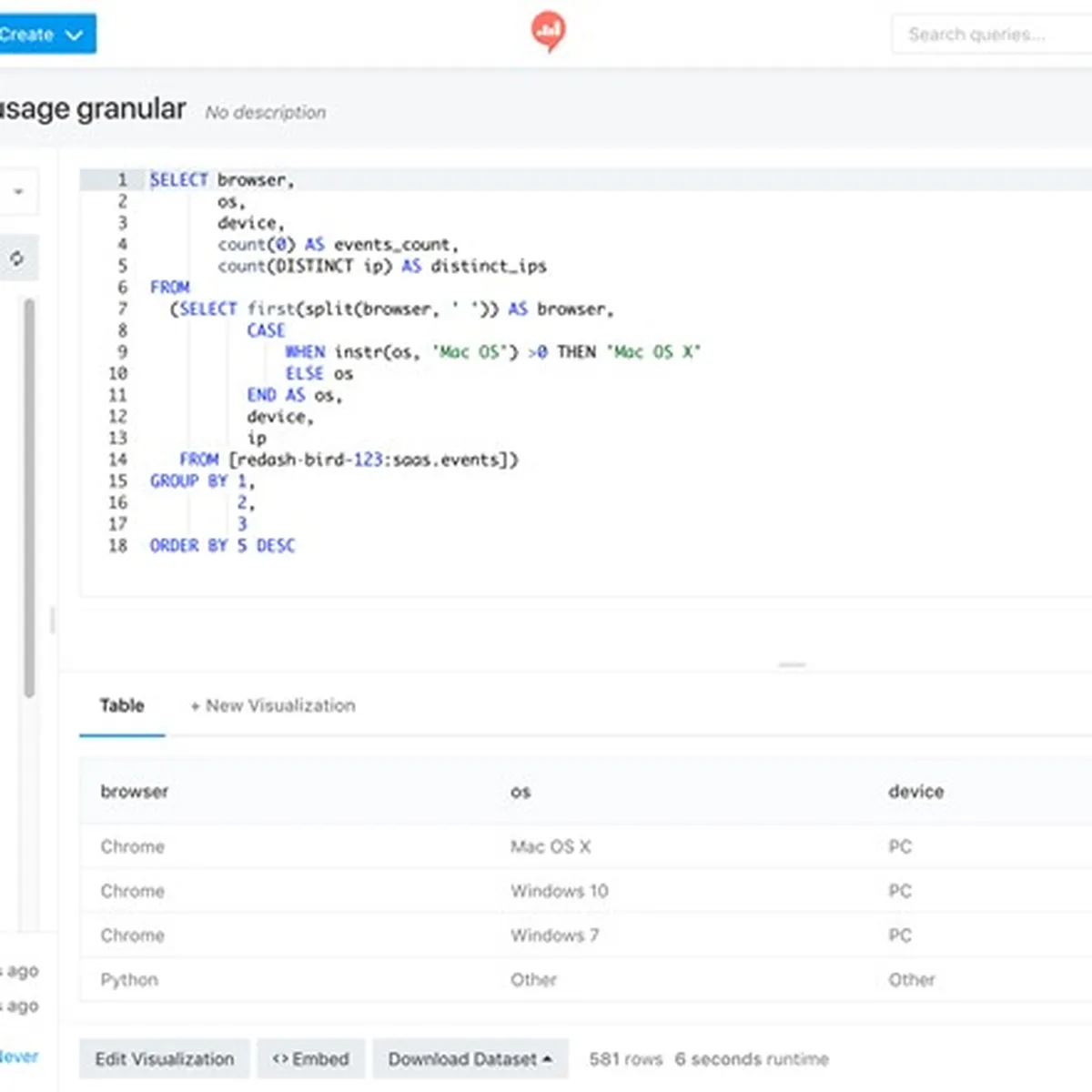 Notre avis sur Redash : un logiciel d'intégration de données (data integration) à découvrir