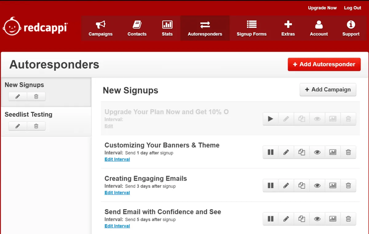 Interface RedCappi: fonctionnalités, prix, alternatives