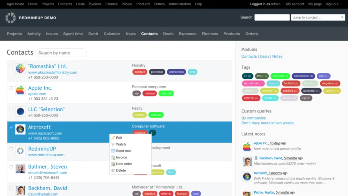 Interface RedmineUP Cloud: fonctionnalités, prix, alternatives