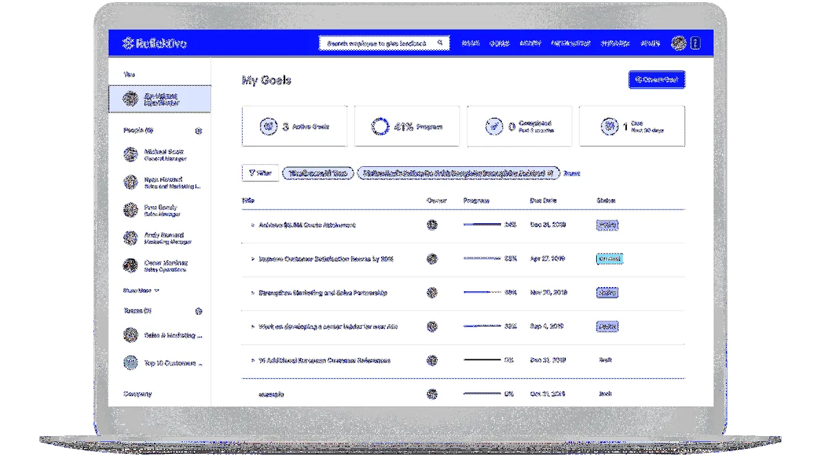 Notre avis sur Reflektive : un logiciel d'engagement collaborateur (employee engagement) à découvrir