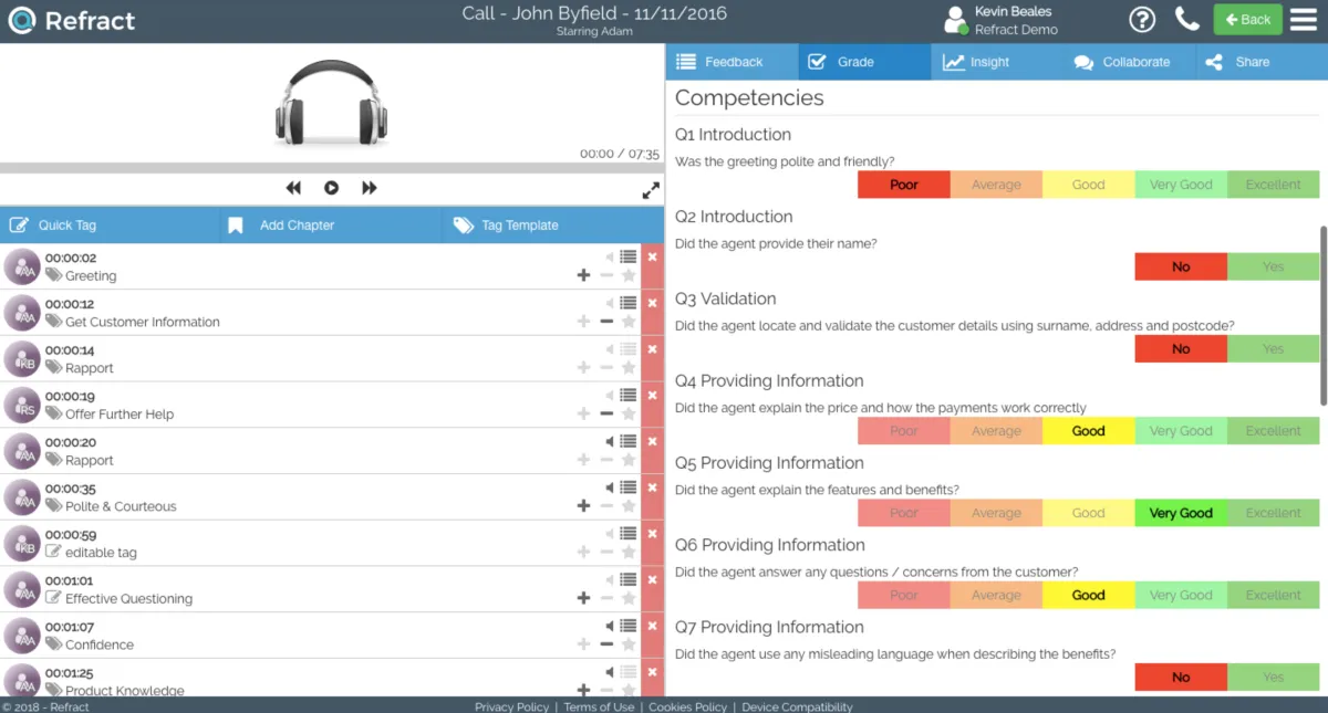 Interface Refract: fonctionnalités, prix, alternatives