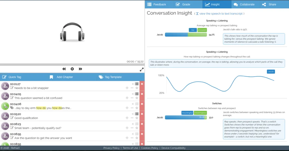 Notre avis sur Refract : un logiciel d'activation des ventes (sales enablement) à découvrir