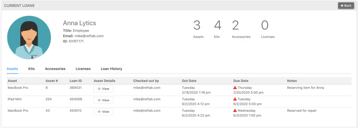 Interface Reftab: fonctionnalités, prix, alternatives