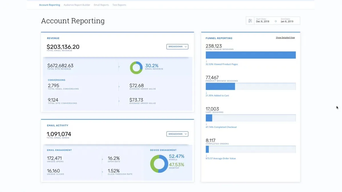 Notre avis sur Rejoiner : un logiciel de marketing automation à découvrir