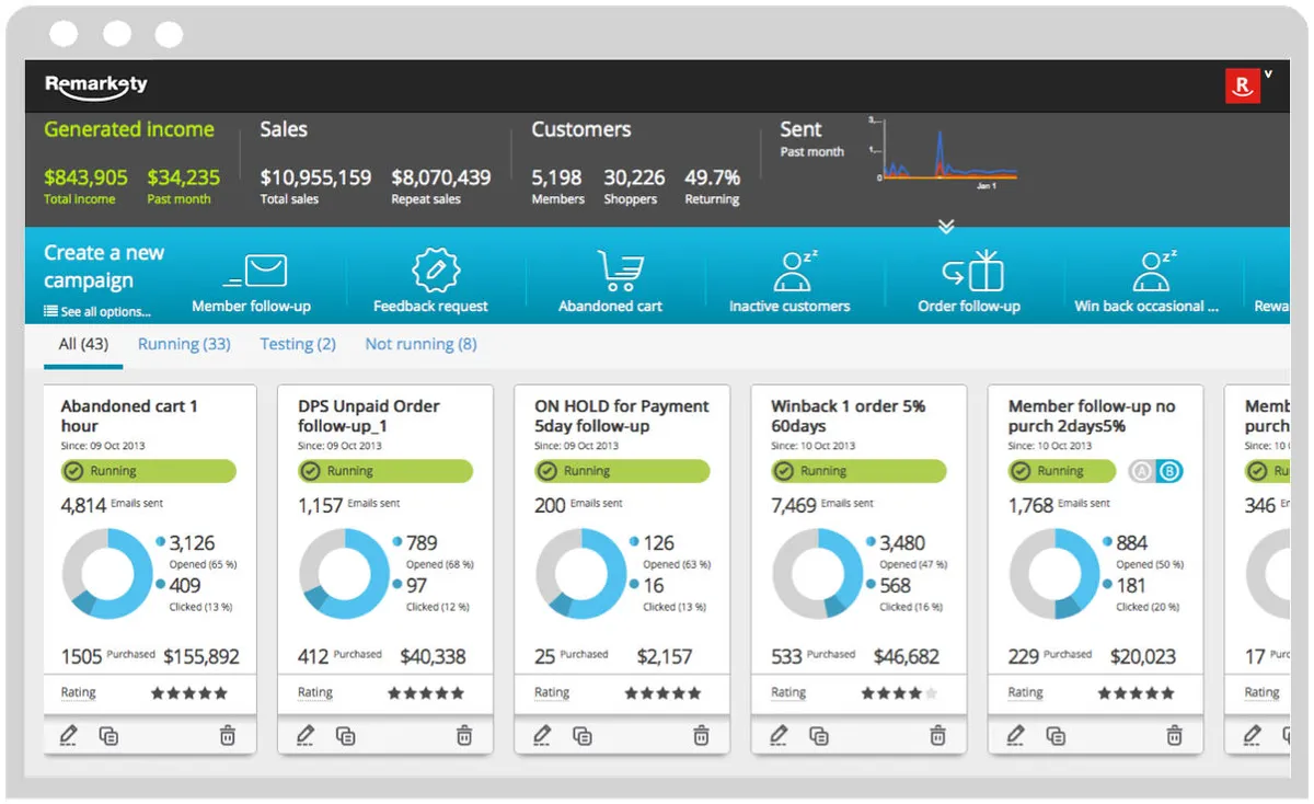 Interface Remarkety: image, ergonomie, alternatives