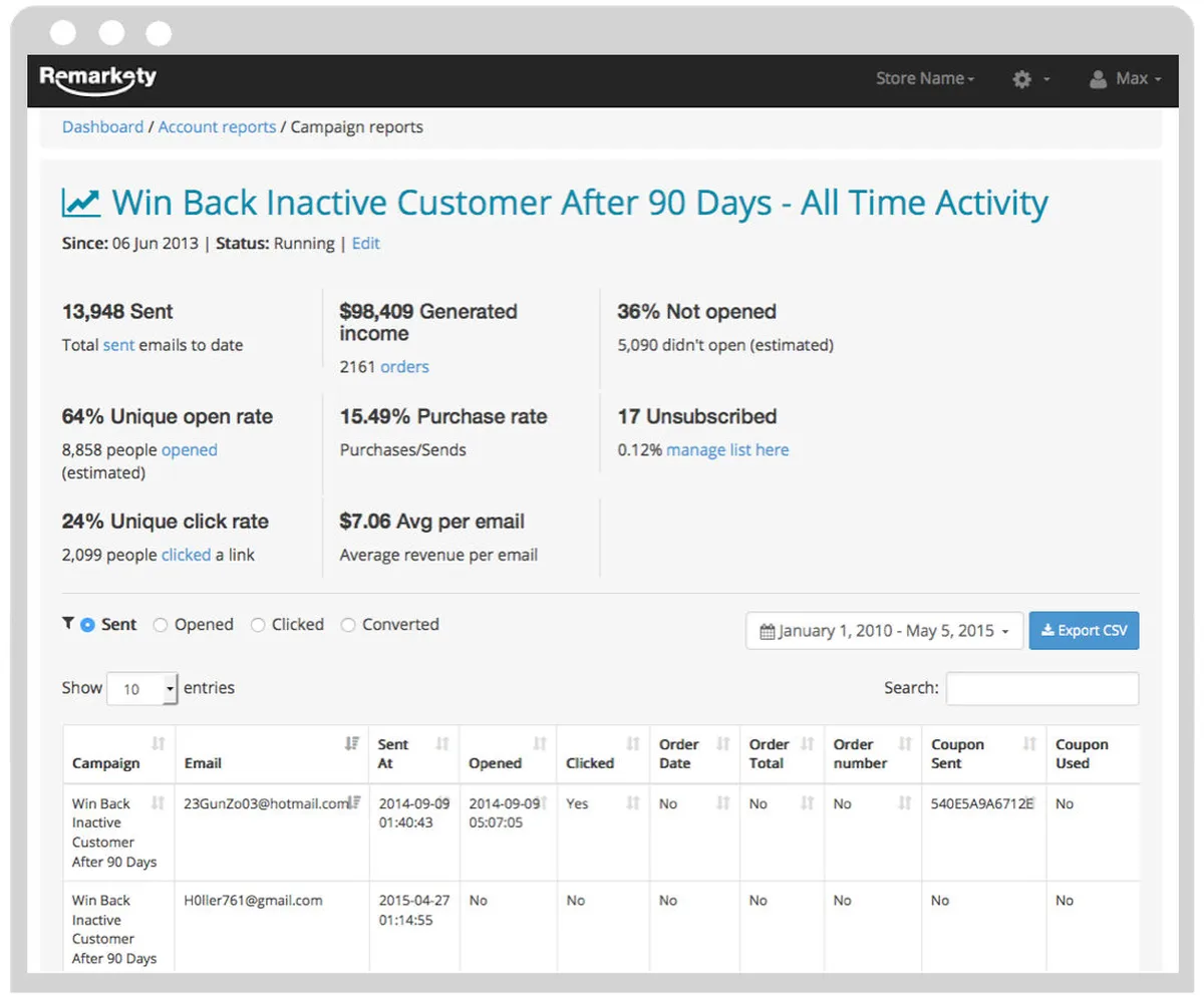 Remarkety: avis sur le logiciel de marketing automation: fonctionnalités, avantages, inconvénients et tarifs