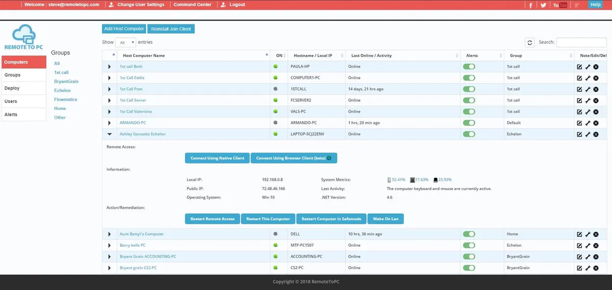 Notre avis sur RemoteToPC : un logiciel d'assistance à distance (remote support) à découvrir