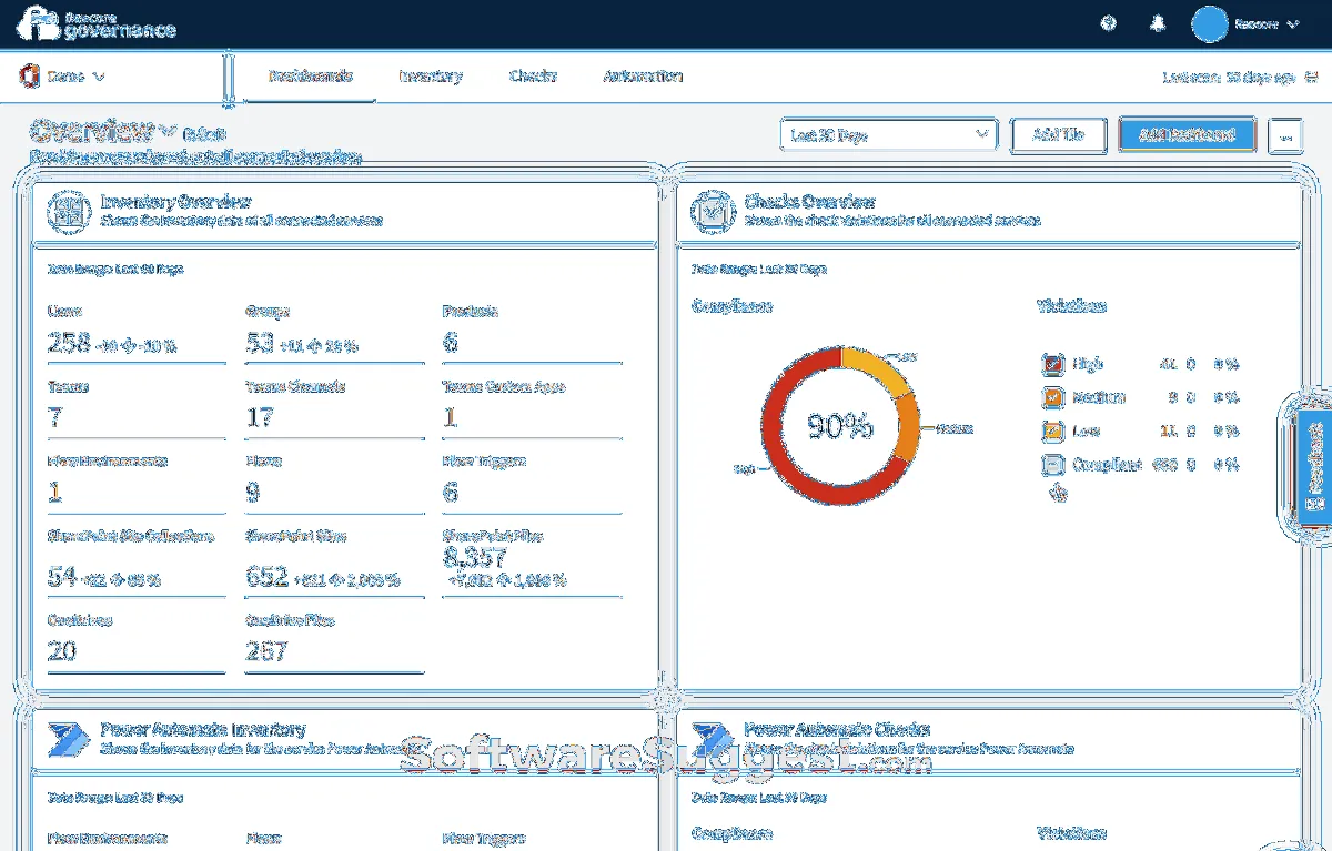 Notre avis sur Rencore : un logiciel de gouvernance des données (data governance) à découvrir Notre avis sur Rencore : un logiciel de gouvernance des données (data governance) à découvrir
