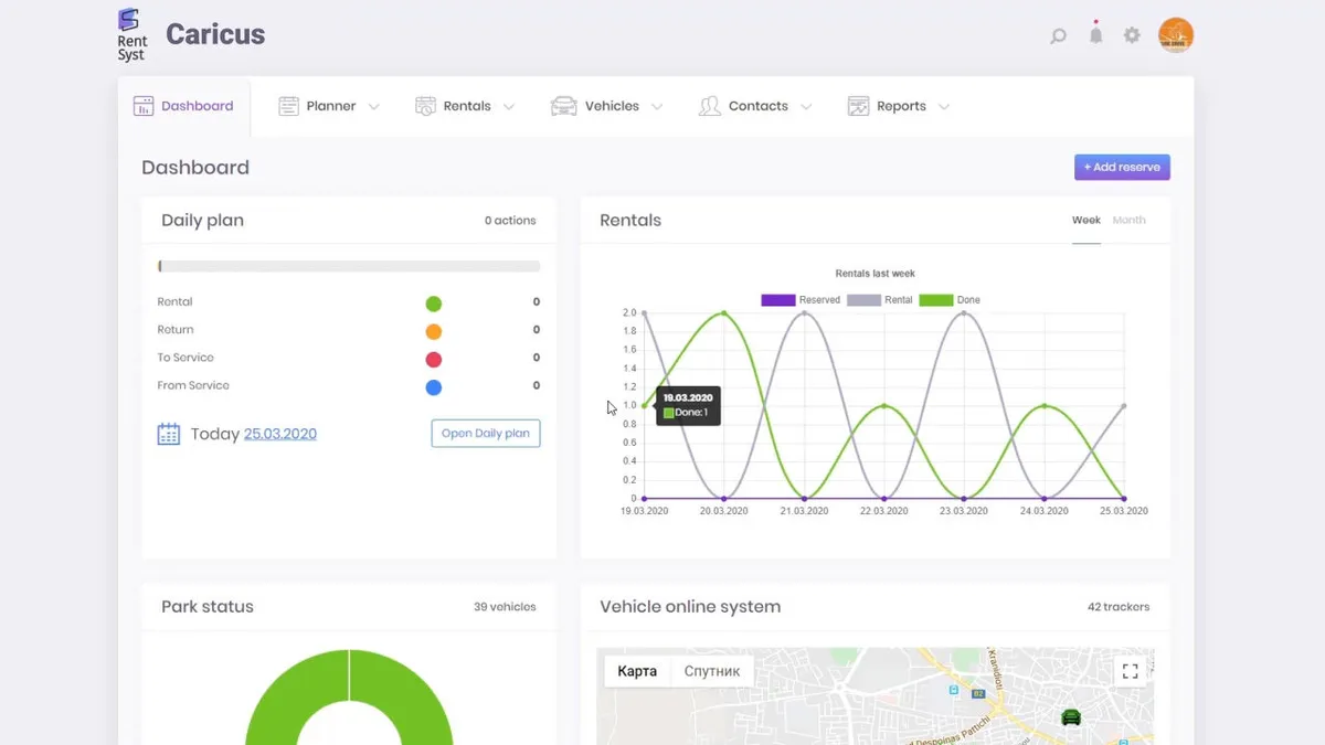 Notre avis sur RentSyst : un logiciel pour l'automobile à découvrir