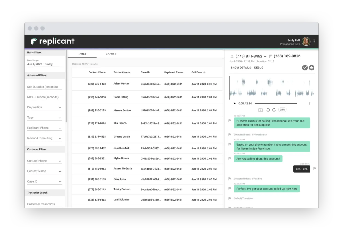 Notre avis sur Replicant : un logiciel de service client (assistance / support / SAV) à découvrir Notre avis sur Replicant : un logiciel de service client (assistance / support / SAV) à découvrir