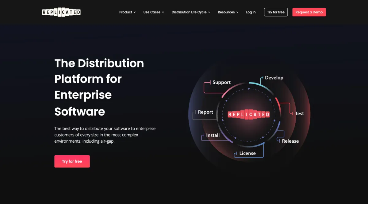 Interface Replicated : fonctionnalités, prix, alternatives Interface Replicated : fonctionnalités, prix, alternatives