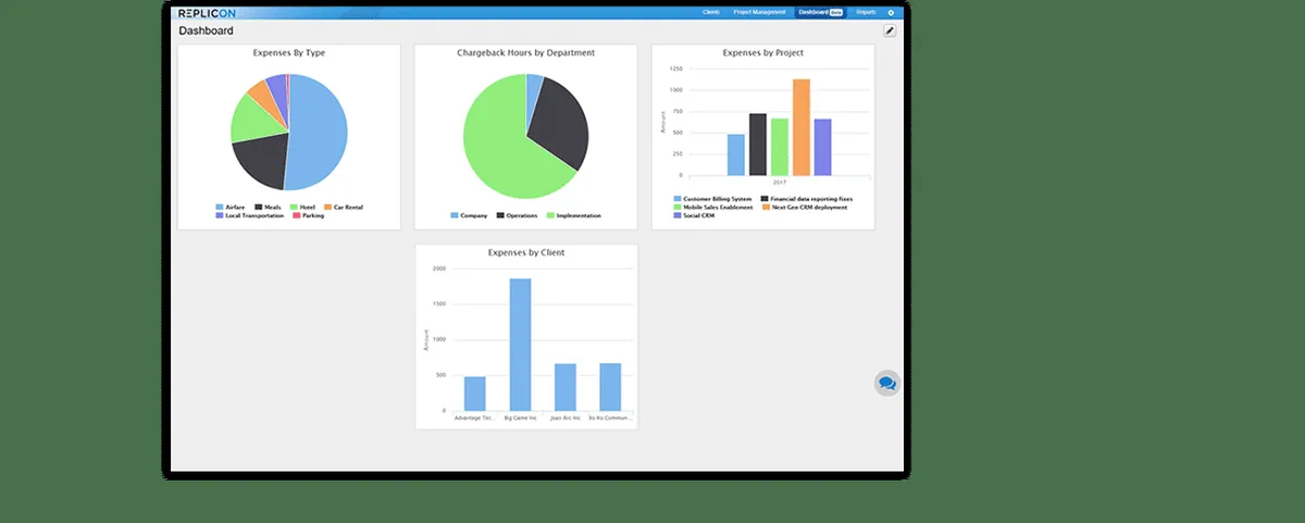 Interface Replicon Expense: fonctionnalités, prix, alternatives