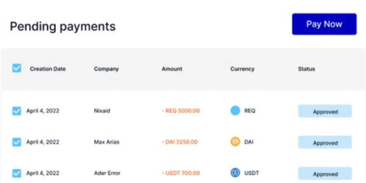 Interface Request Finance: fonctionnalités, prix, alternatives
