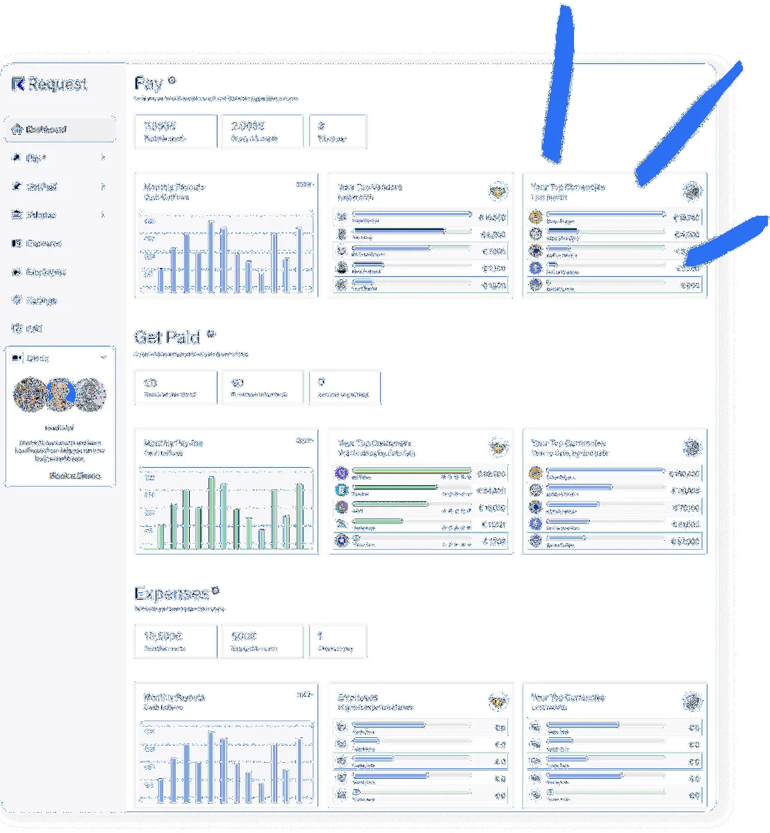 Notre avis sur Request Finance : un logiciel de comptabilité à découvrir