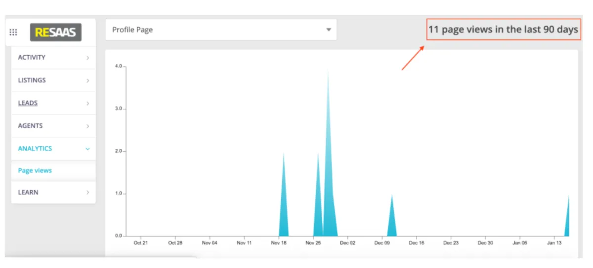 Notre avis sur RESAAS : un logiciel de génération de leads (lead generation) à découvrir