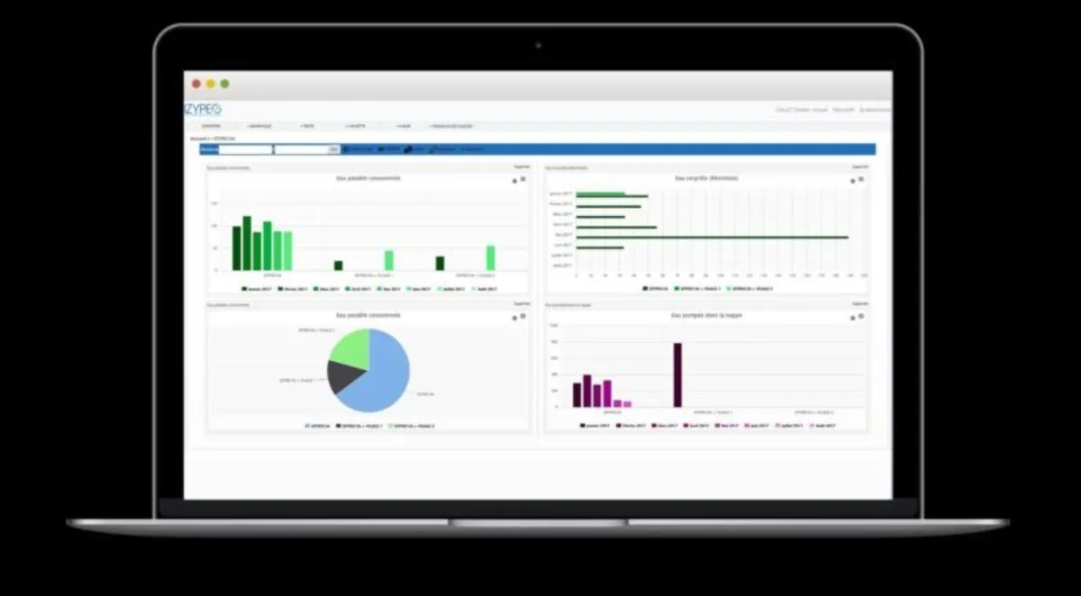 Notre avis sur Reserve with Google : un logiciel RSE (responsabilité sociale des entreprises) à découvrir