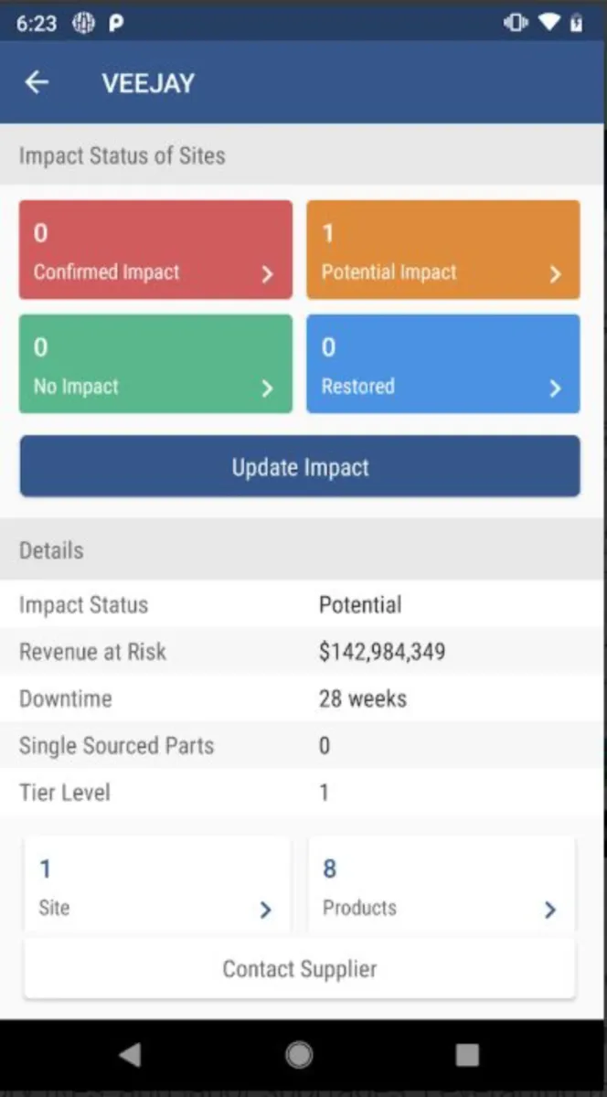 Notre avis sur Resilinc : un logiciel de gestion des risques à découvrir Notre avis sur Resilinc : un logiciel de gestion des risques à découvrir