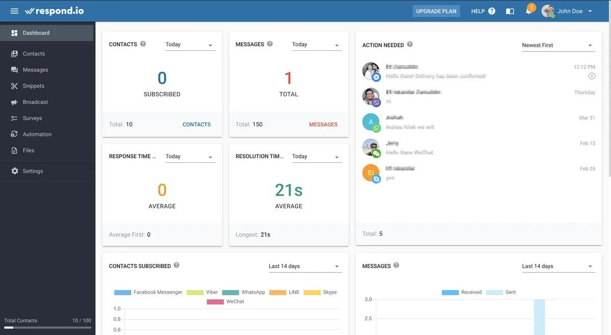 Notre avis sur Respond.io : un logiciel de service client (assistance / support / SAV) à découvrir Notre avis sur Respond.io : un logiciel de service client (assistance / support / SAV) à découvrir