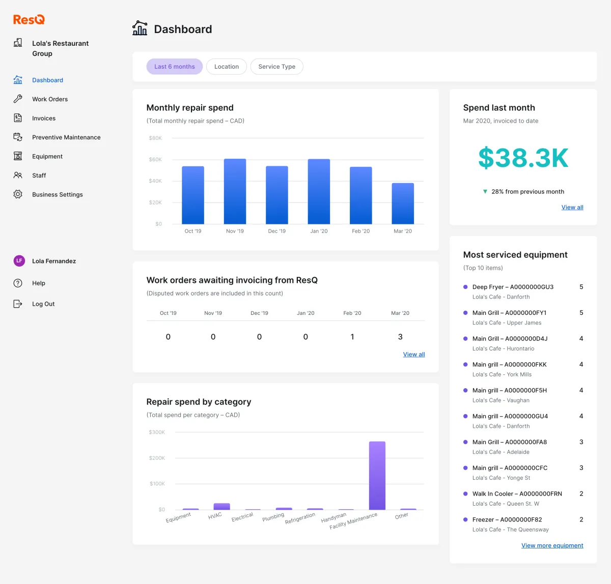 Notre avis sur ResQ : un logiciel GMAO / CMMS / maintenance préventive à découvrir Notre avis sur ResQ : un logiciel GMAO / CMMS / maintenance préventive à découvrir