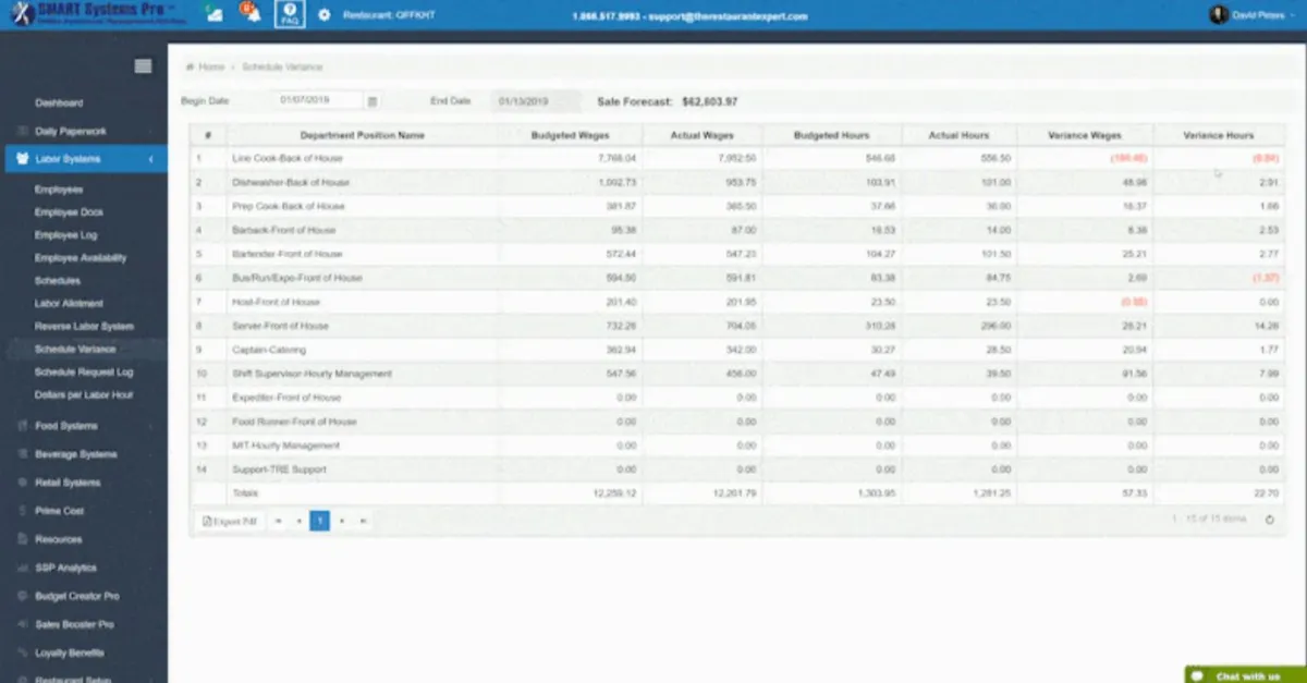 Restaurant Systems Pro: avis sur le logiciel de gestion du personnel: fonctionnalités, avantages, inconvénients et tarifs Restaurant Systems Pro: avis sur le logiciel de gestion du personnel: fonctionnalités, avantages, inconvénients et tarifs