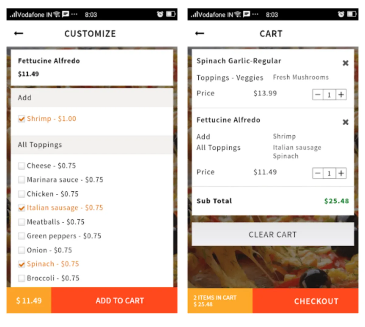 Notre avis sur Restolabs : un logiciel pour restaurant à découvrir