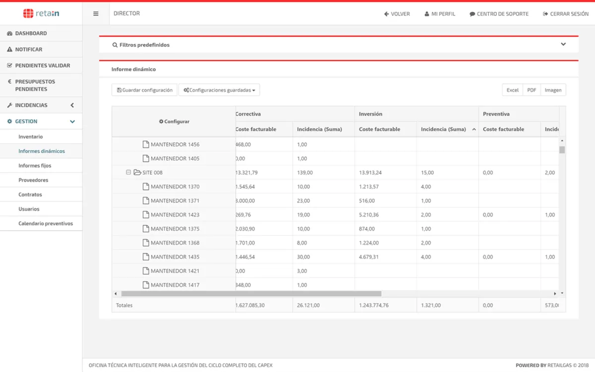 Notre avis sur Retain : un logiciel de gestion du personnel à découvrir