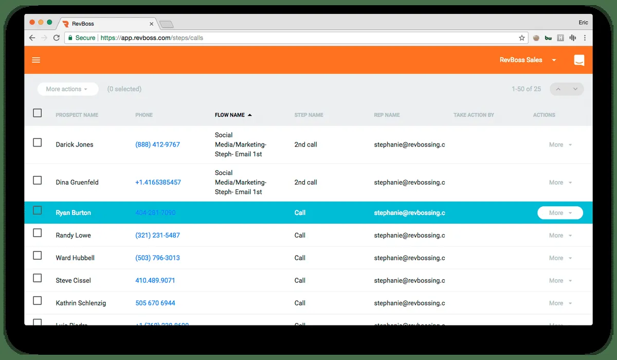Comparez les fonctionnalités, avis utilisateurs et prix de nombreux logiciels de sales analytics comme RevBoss, Detective, Gazelle.Ai, Boostup … 