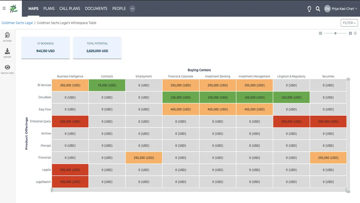 Notre avis sur Revegy : un logiciel d'automatisation de la force de vente (SFA: sales force automation) à découvrir Notre avis sur Revegy : un logiciel d'automatisation de la force de vente (SFA: sales force automation) à découvrir