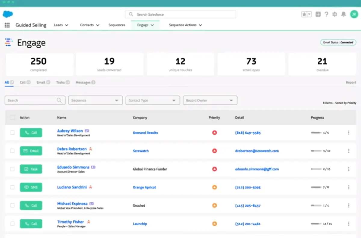 Interface Revenue.io: image, ergonomie, alternatives
