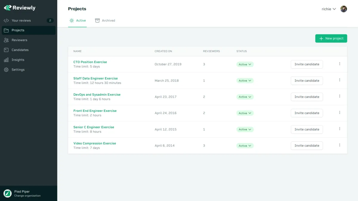 Interface Reviewly: fonctionnalités, prix, alternatives