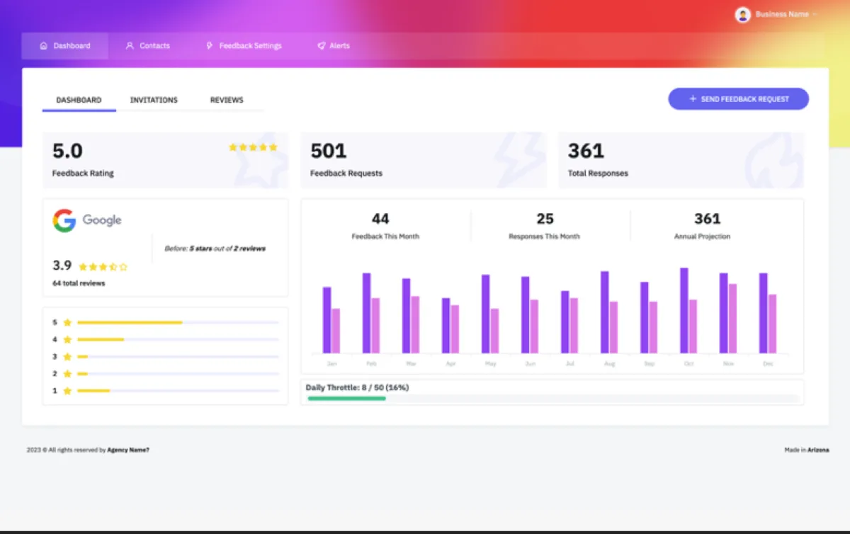 Notre avis sur Reviewly : un logiciel d'évaluation des candidats / tests de recrutement à découvrir
