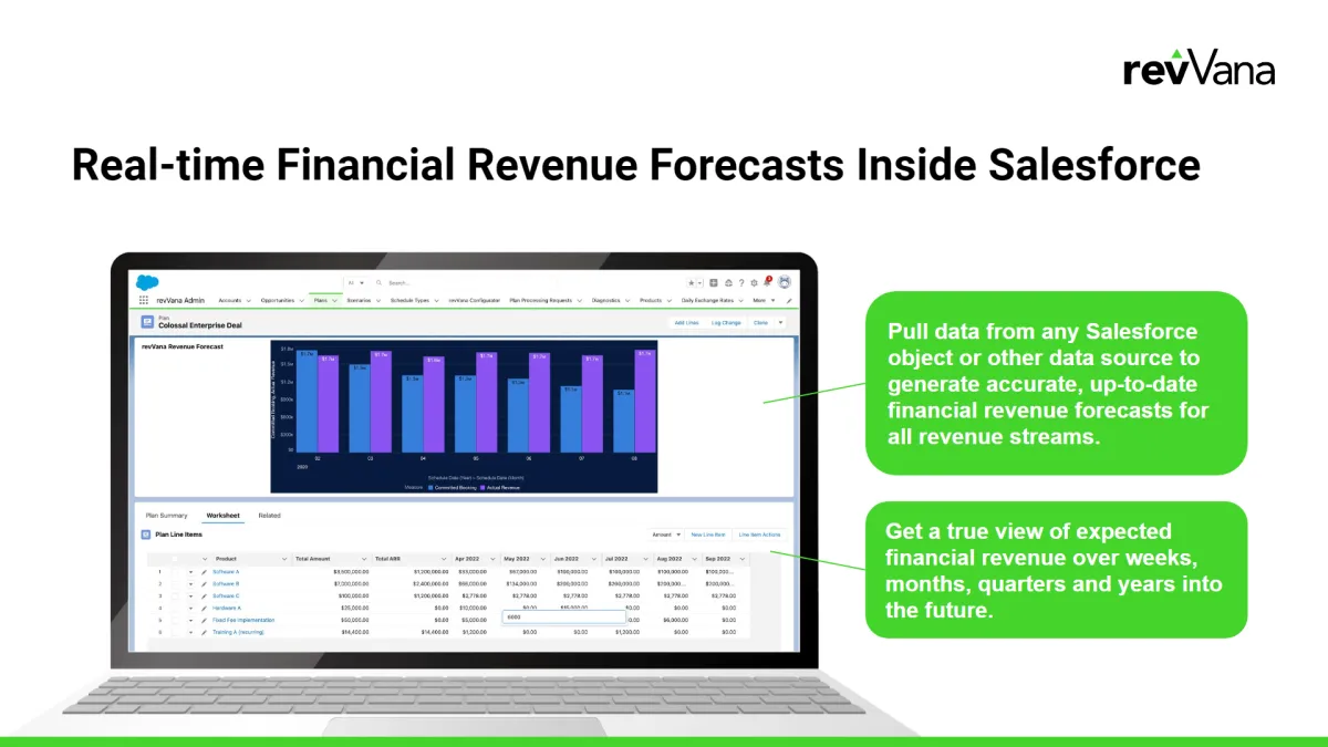 Notre avis sur revVana : un logiciel de gestion financière à découvrir