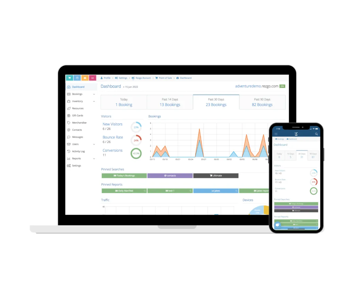 Interface Rezgo: image, ergonomie, alternatives