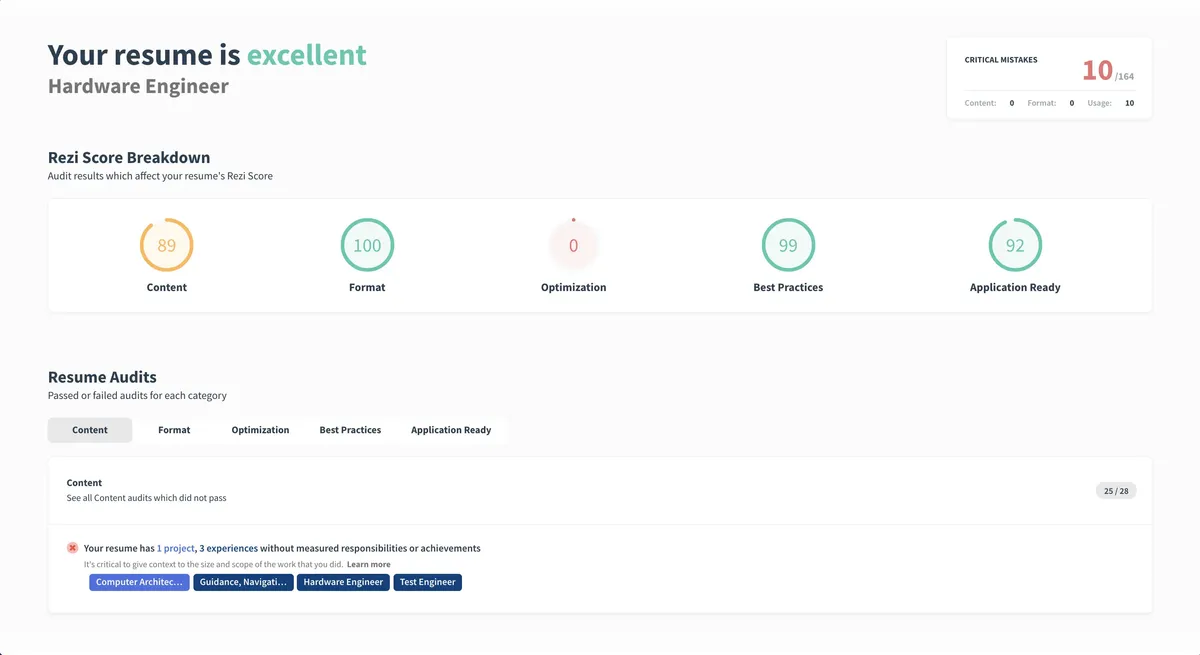 Les logiciels d'analyse et création de CV comme Rezi sont incontournables en Ressources Humaines (RH) Les logiciels d'analyse et création de CV comme Rezi sont incontournables en Ressources Humaines (RH)