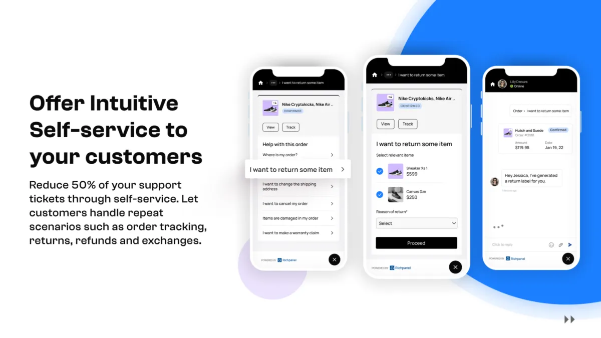 Interface Richpanel: fonctionnalités, prix, alternatives