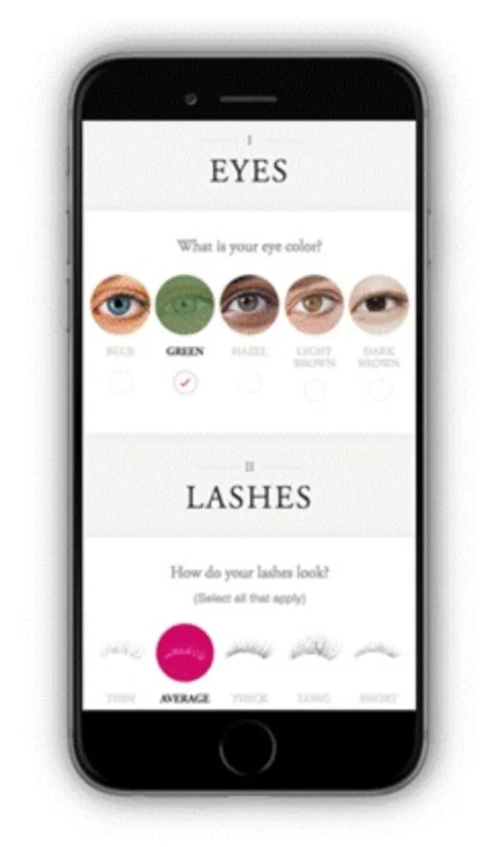 Interface RichRelevance: fonctionnalités, prix, alternatives