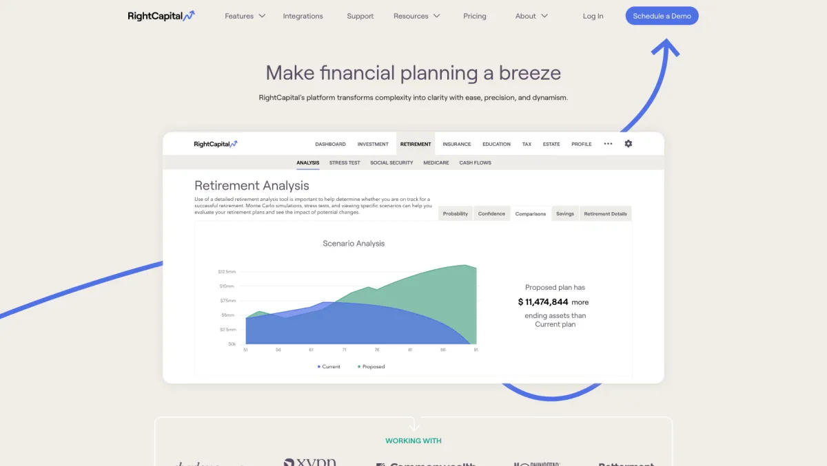 Interface RightCapital : fonctionnalités, prix, alternatives