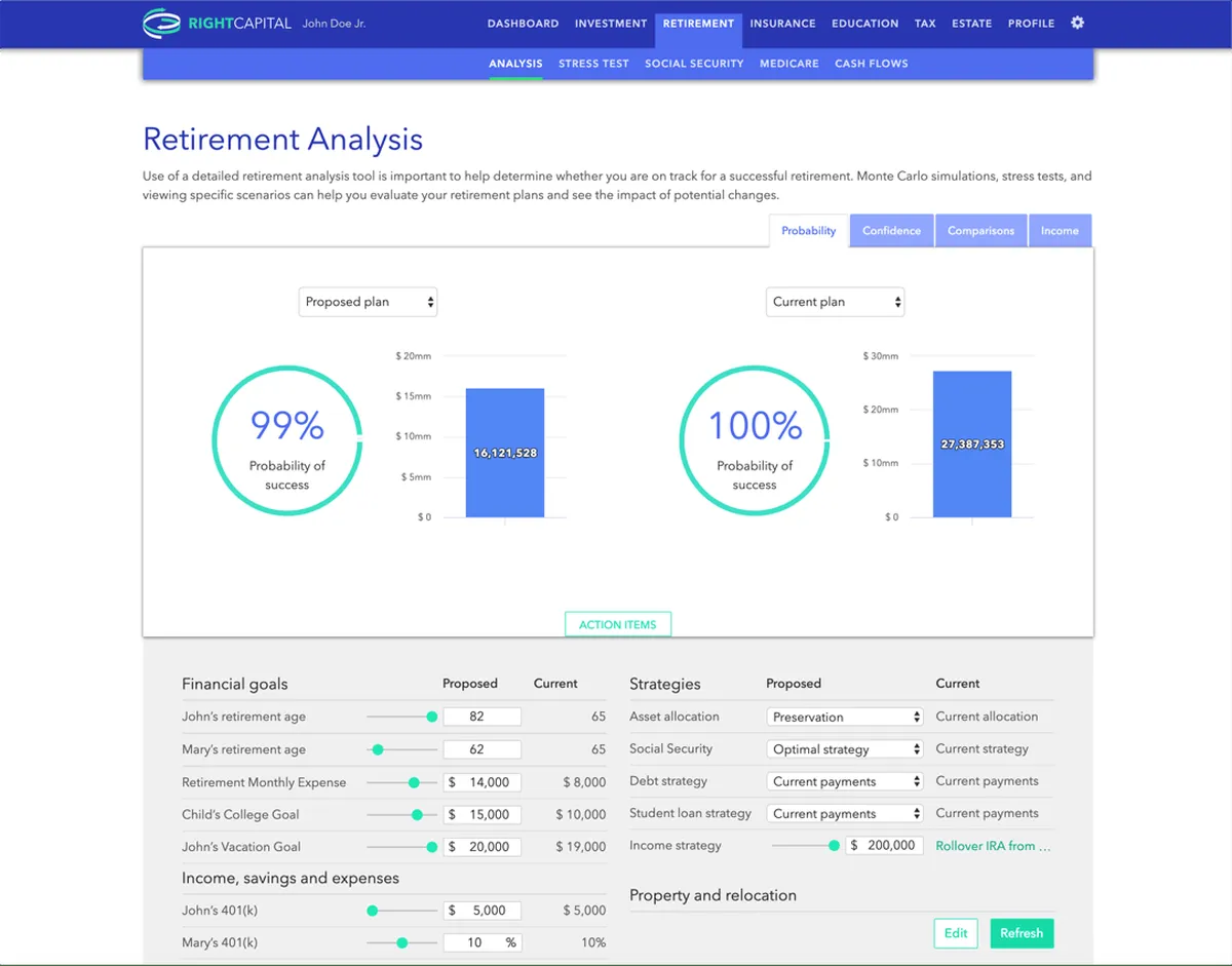 Notre avis sur RightCapital : un logiciel de reporting financier à découvrir