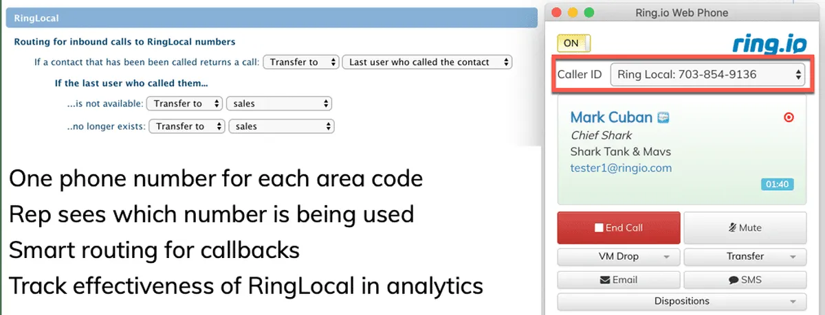 Interface Ring.io: fonctionnalités, prix, alternatives