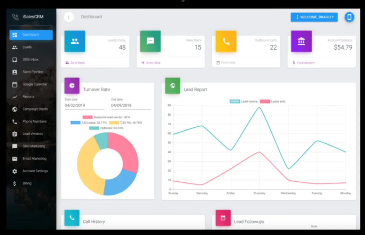 Ringy: avis sur le logiciel CRM: fonctionnalités, avantages, inconvénients et tarifs