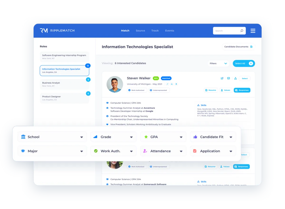 Notre avis sur Ripplematch : un logiciel de recrutement à découvrir