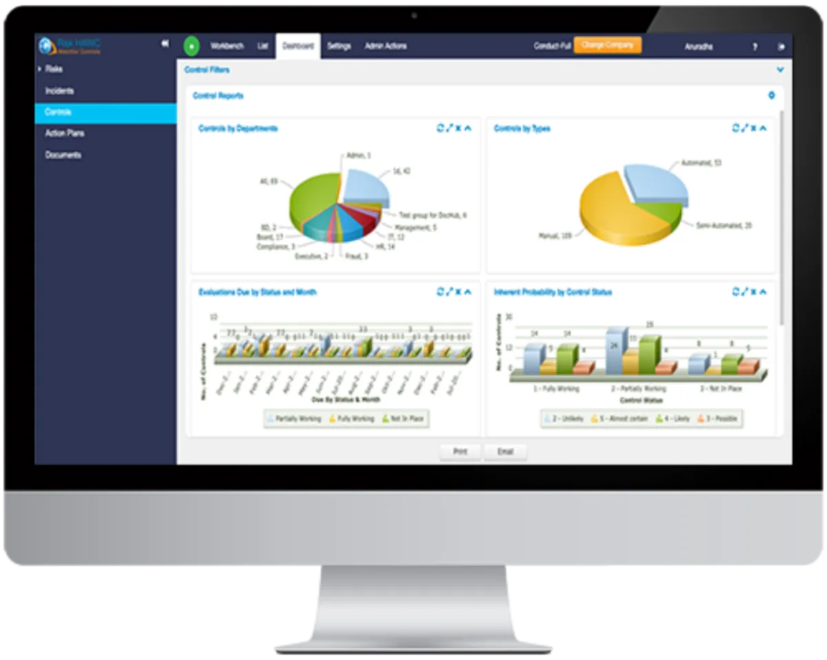 Interface Risk Hawk: image, ergonomie, alternatives