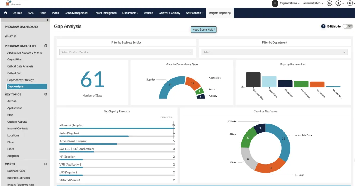 Riskonnect: avis sur le logiciel de gouvernance risque et conformité (GRC): fonctionnalités, avantages, inconvénients et tarifs Riskonnect: avis sur le logiciel de gouvernance risque et conformité (GRC): fonctionnalités, avantages, inconvénients et tarifs