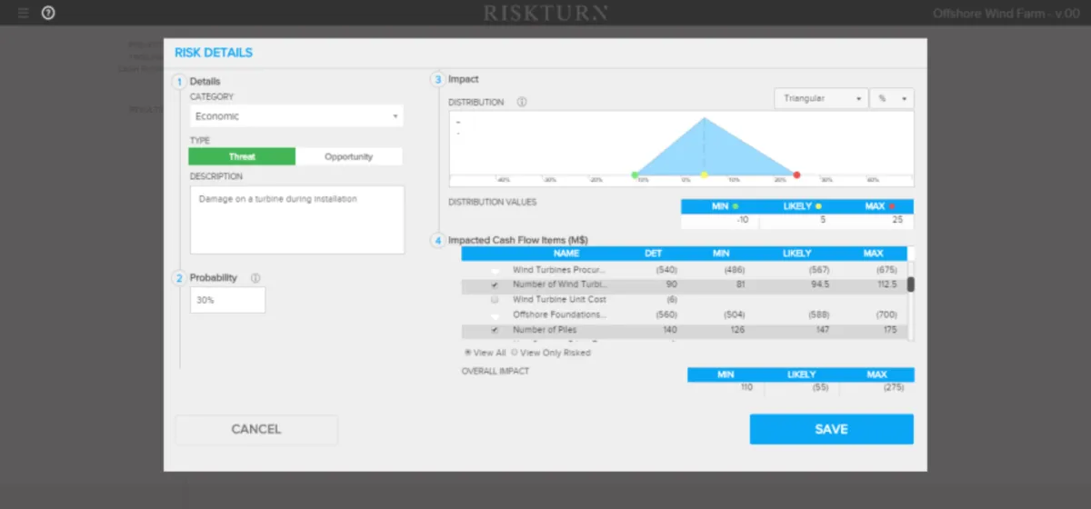 Interface RISKTURN: fonctionnalités, prix, alternatives