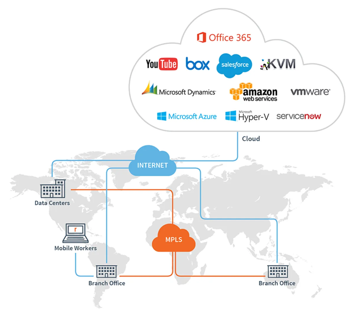 Riverbed SteelHead: avis sur le logiciel DevOps: fonctionnalités, avantages, inconvénients et tarifs