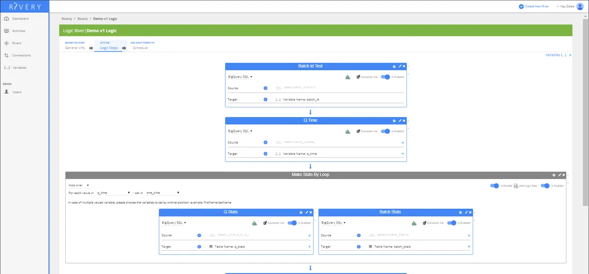 Notre avis sur Rivery : un logiciel ETL (extraction / transformation / chargement) à découvrir